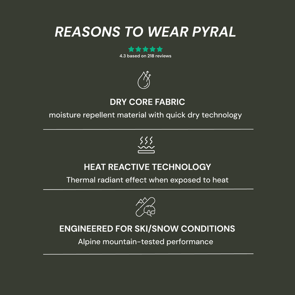 Pyral Camo Reactive Balaclava