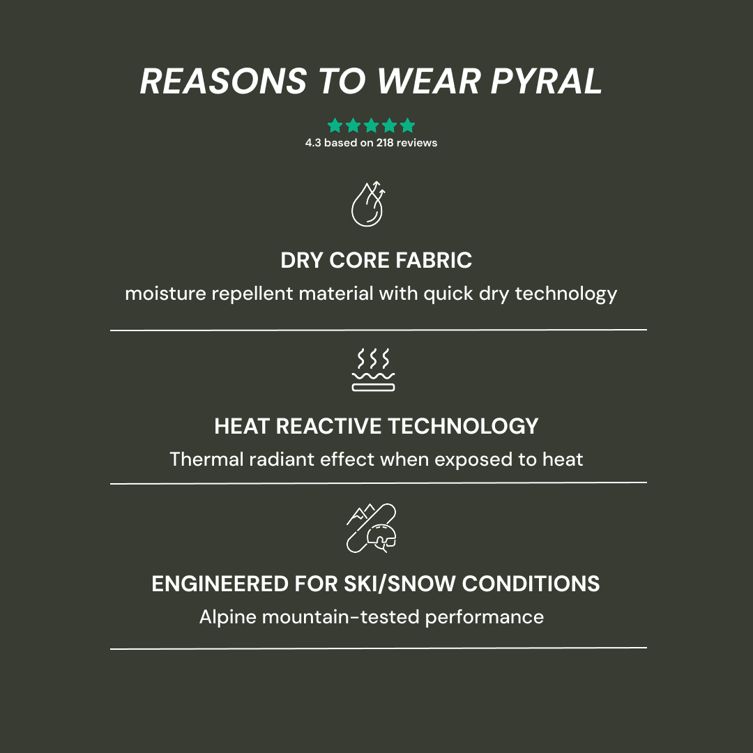 Pyral Camo Reactive Balaclava